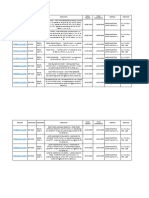 Registros Sanitarios 2020 Agroindustrias Santa Elena SRL