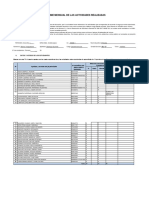 Estructura de Informes - NT Trabajo Remoto PDF