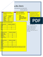 Drawing Bar Charts: Starter Questions