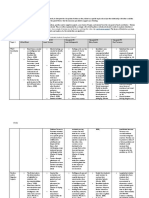 L Bammann Viewpoint Matrix - Major Contributors in Gifted Education Sy21