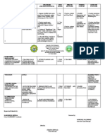 Action Plan MAPEH 2018 2019