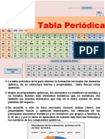 Tabla Periodica