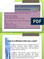 Propiedad Fisicas de Los Suelos - Clase