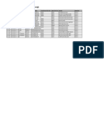 Element14 Consolidated EAGLE CAD Library For Cirrus Logic