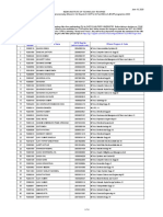 S.No. Application Number Candidate Name Gate Reg No (Without Papercode) Offered Program & Code