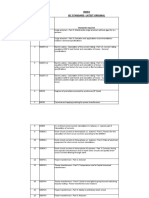 Index Iec Standard - Latest Original: Sr. No. IEC No. Standards Required