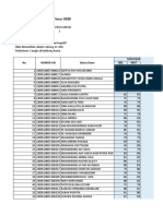 PPDB SMAN/SMKN Jawa Timur 2020: No. Nomor Un Nama Siswa IND MAT Bhs. Indonesia Matematika