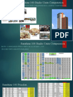 May 2020 Studio Unit (Philippine Peso) Sample Computations