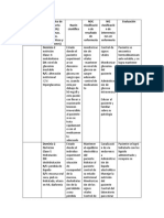 Caso Clinico Pae Diabetes