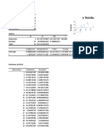 X Residual Plot: Regression Statistics