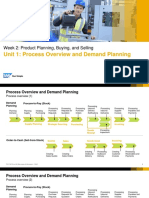 Unit 1: Process Overview and Demand Planning