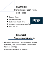 Financial Statements, Cash Flow Analysis