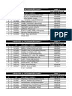 LAB. ELECTRONICA DE POTENCIA 1 Grupos A-B-C-D-F PDF