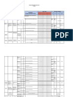 Sample Aip WFP For School