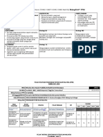 Pelan Strategik PPIM 2017-2020