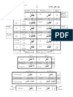 Arabic Verb List E01