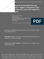 Leituras Da Arte Brasileira - Construção Id Nacional