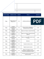 Matriz de Requisitos Legales