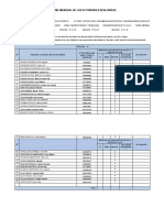 Ficha Informativa Balance Mayo (3° A B C)