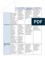 1.2 Estructura de La Matriz de (Planificación) Marco Lógico