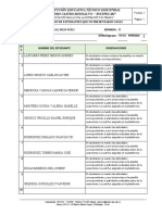 Formato RELACIÓN DE ESTUDIANTES QUE NO PRESENTARON GUÍAS111