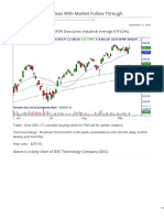 New Bullish Trade Ideas With Market Follow Through