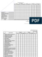 Format Daftar Nilai Pat