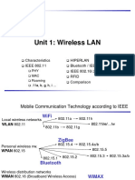 Unit 1 Wlan PDF