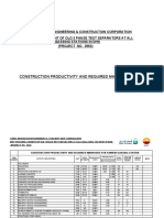 Attachment - 13 Productivity Calculation