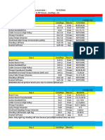 Workout Records (Upto 4-9-2016)