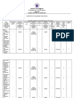 Department of Education: Republic of The Philippines