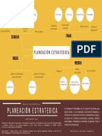 Mapa Conceptual PE PDF