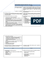 Comparativo Entre La Sas 58 y La Nia 700 701 y 710