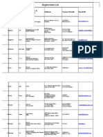 Registration List: Last Name Address Contact Details Email-ID First Name Designation & Department