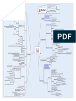 MindCert Cisco IPsec MindMap PDF