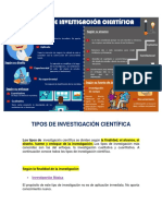 Tipos de Investigación Científica