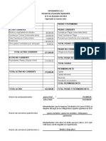 Ratios de Solvencia