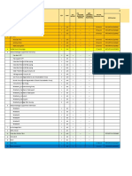 WTP Equipment List: Material Inspection Report (Mir) at Site