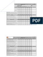 Anexo 5. Lista de Verificación para Trabajo en Alturas