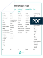 Conjunctions and Other Connective Devices: Opposition Reinforcing/in Addition Explaining/ Listing Cause and Effect Time