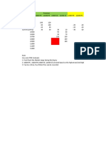 Premium - Decay Analysis