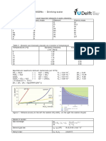 Formula Sheet Ctb3365Dwx - Drinking Water: Element Atomic Mass Element Atomic Mass