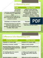 Difference B/W Marketing and Sales: Marketing Concept Selling Concept