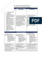 Matriz de Correlación Sistemas Integrados