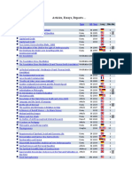 RSA Index of Lectures and Articles