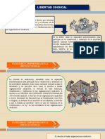 Manifestacion de La Libertad Sindical