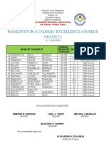 Ranking For Academic Excellence Awards Grade 12: Name of Candidate Rank Honors Received General Weighted Average