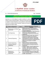 National Institute of Technology Rourkela: FTS 1256P