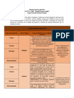 AA1-EV2. Taller Identificación de Riesgos