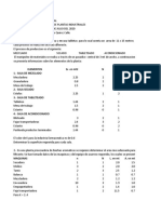 2da Practica Calificada DISEÑO Y GESTION DE PLANTAS INDUSTRIALES